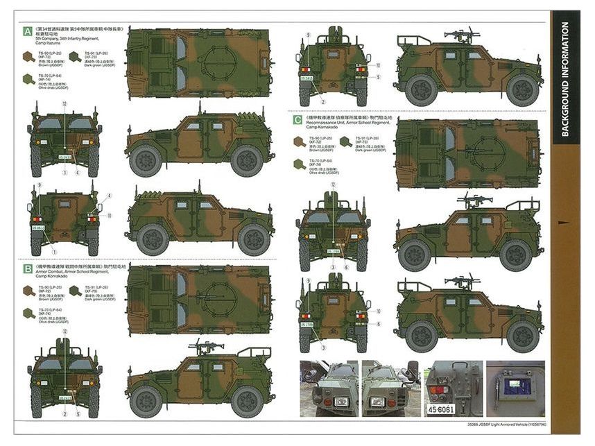 Tamiya 1/35 JGSDF LETT PANSERKJØRETØY