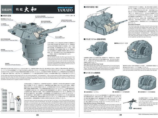 Tamiya 1/350  Batleship IJN Yamato